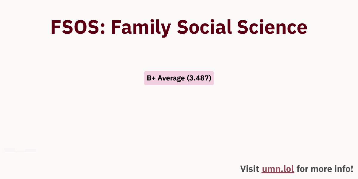 FSOS: Family Social Science | GopherGrades